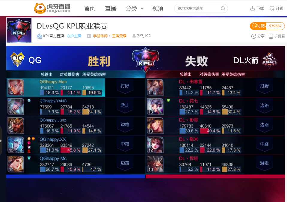 依据对位数